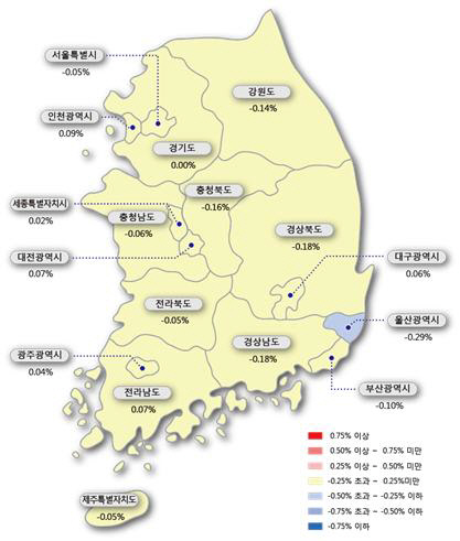 시도별 아파트 매매가격지수 변동률