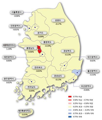 시도별 아파트 전세가격지수 변동률