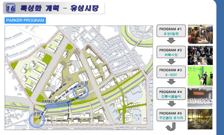 특성화 계획3