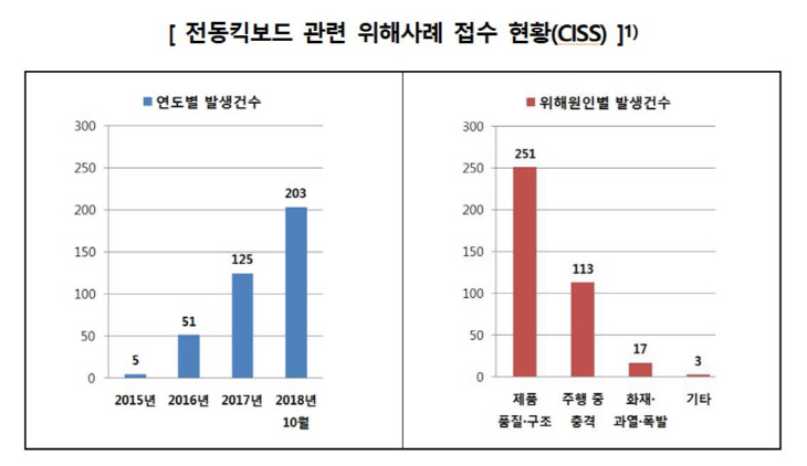 캡처