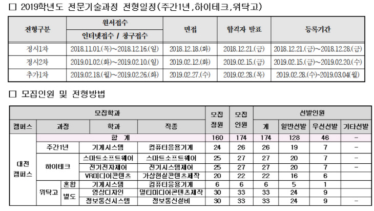폴리텍