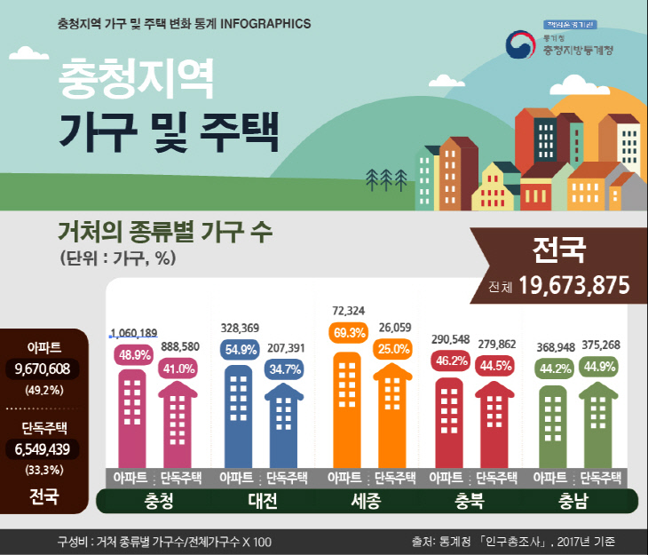 경제인포1231