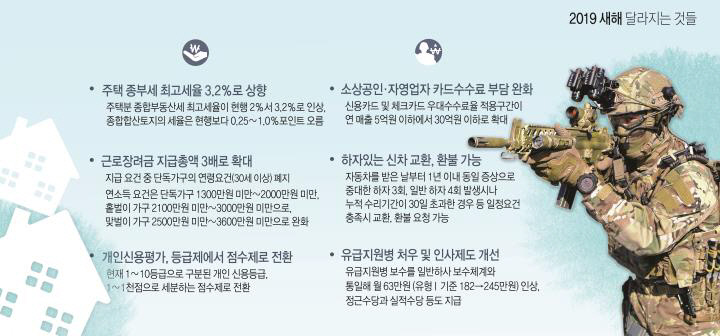 신년호2
