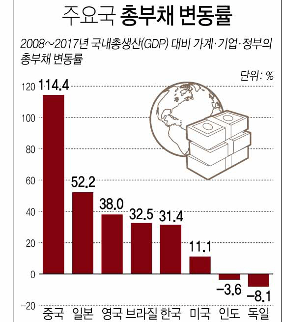 부채