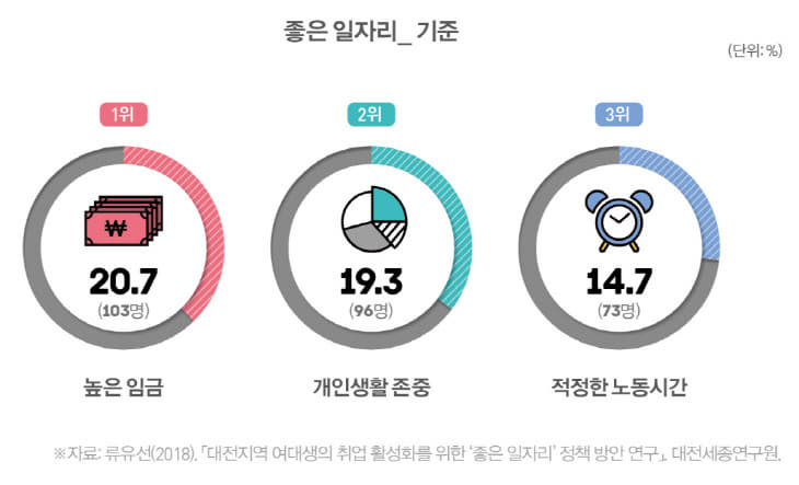 좋은일자리1