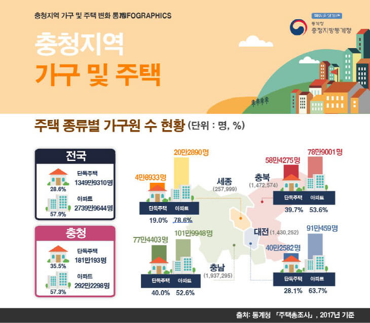 경제인포2-10