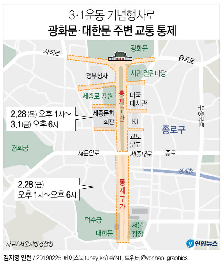 광화문교통통제