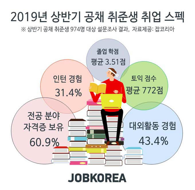 201931118056_SEU