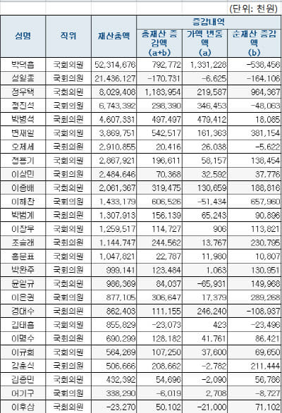 Cap 2019-03-27 15-43-08-124