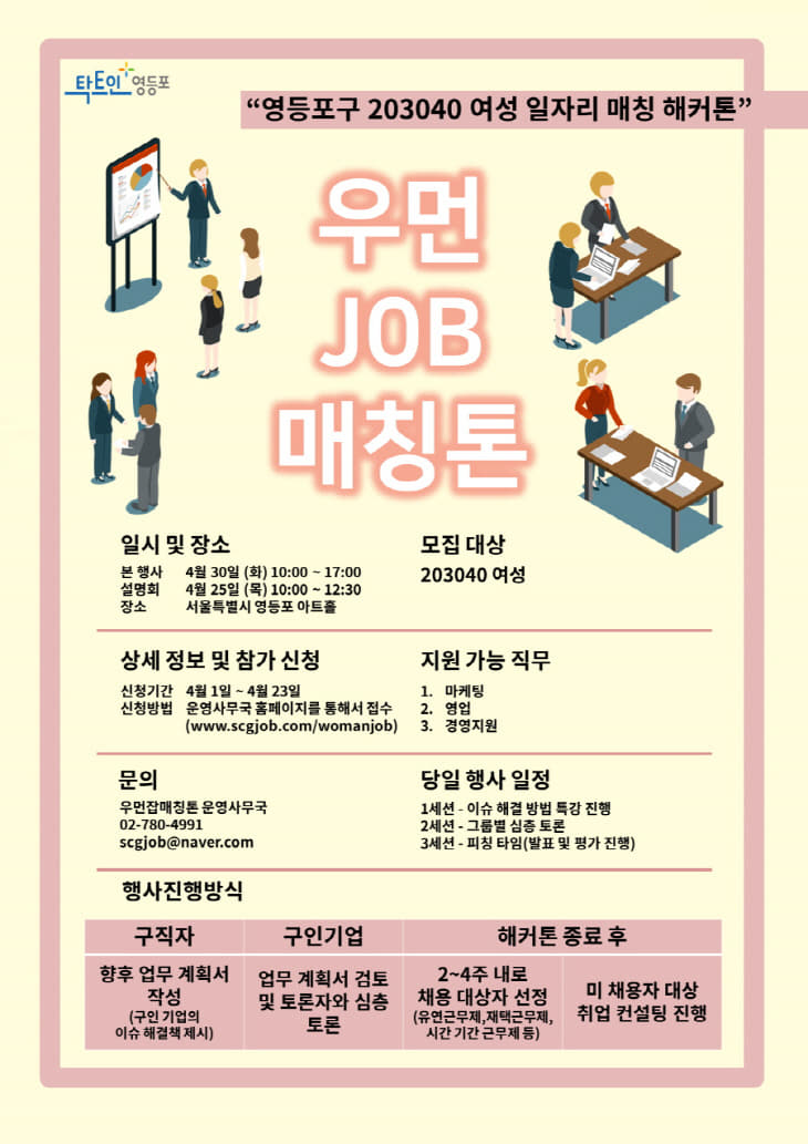 womanjob