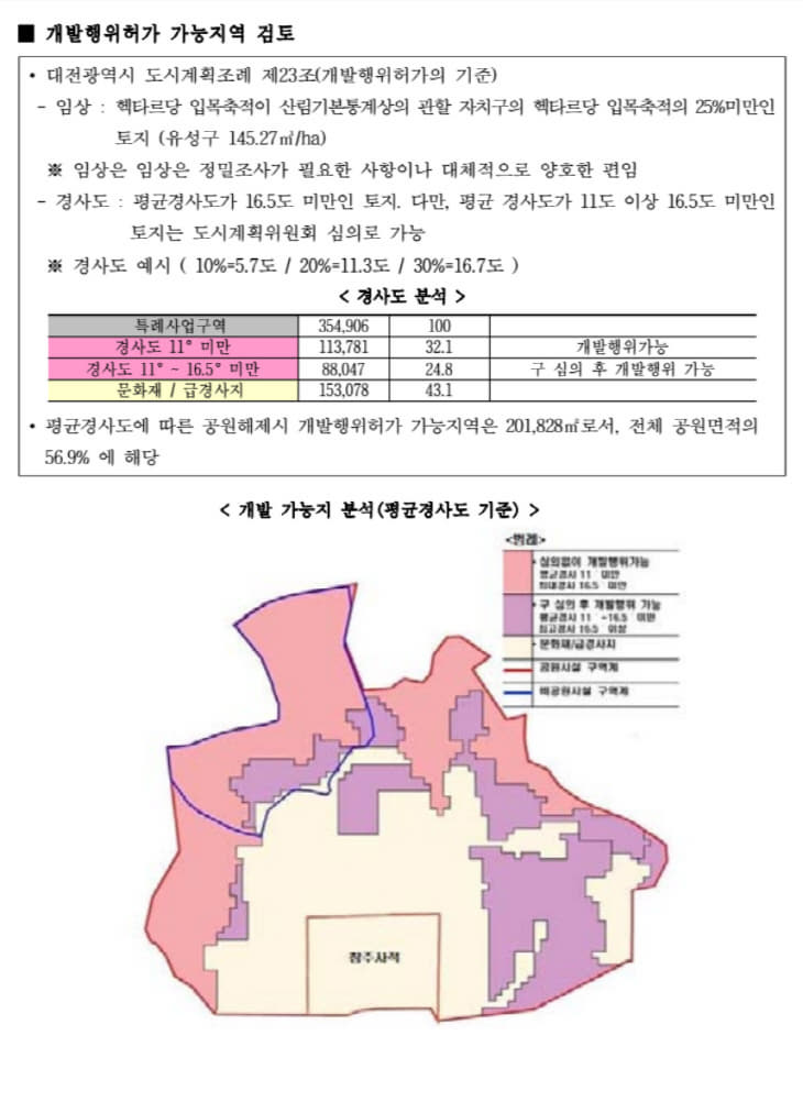 매봉1