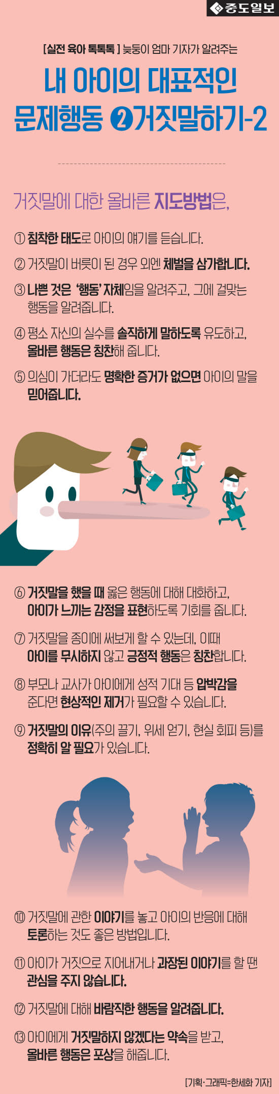 아이행동