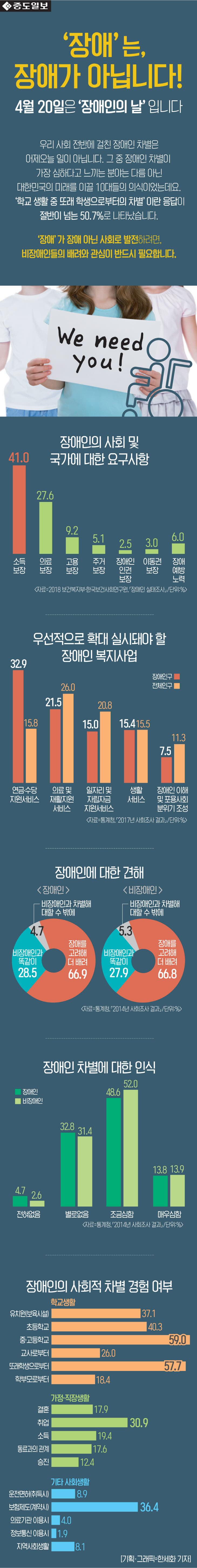 장애인의날인포