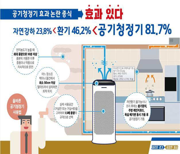 사본 -2－1.인포그래픽1
