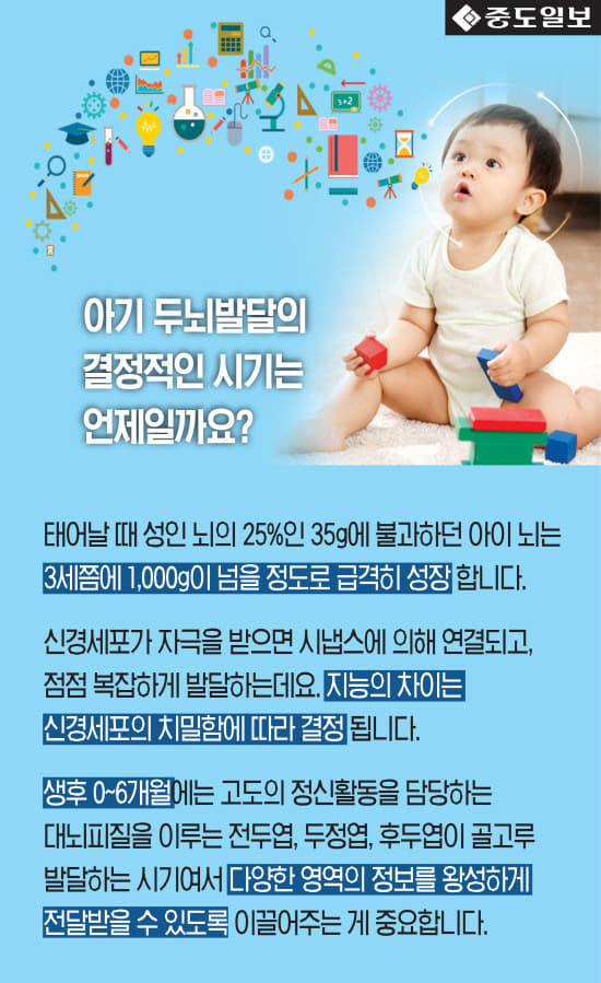 육3