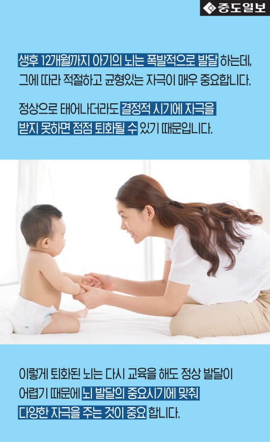 육4
