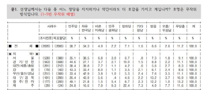 Cap 2019-05-13 15-25-15-849