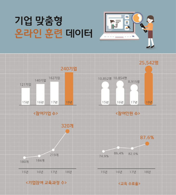 크기변환_기업맞춤형