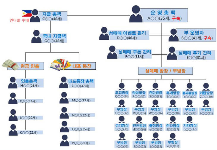 경찰11