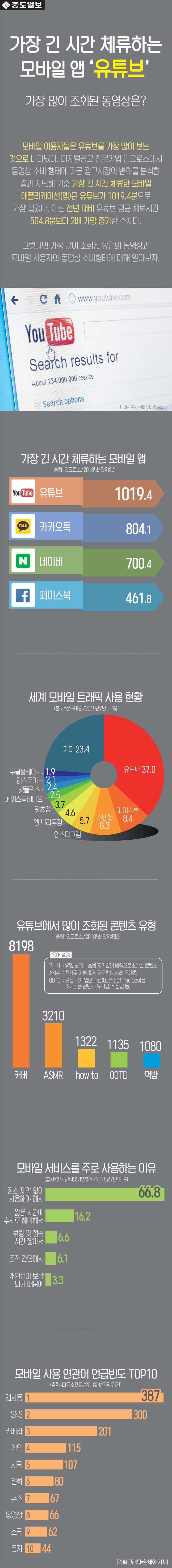 인포-모바일앱11 copy