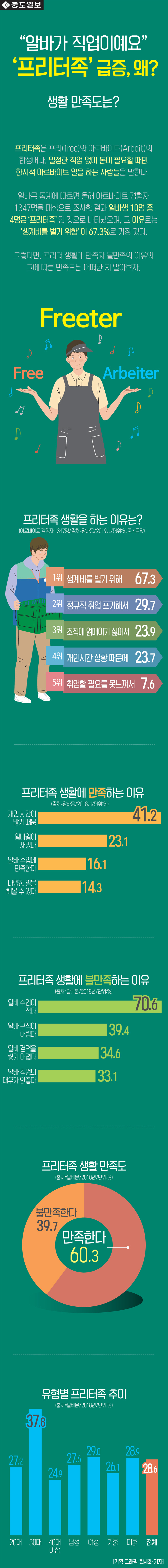 인포-프리터족11 copy