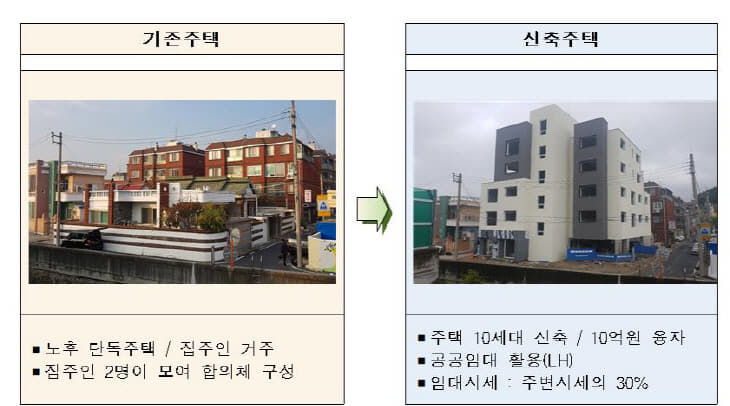 빈 문서 2001