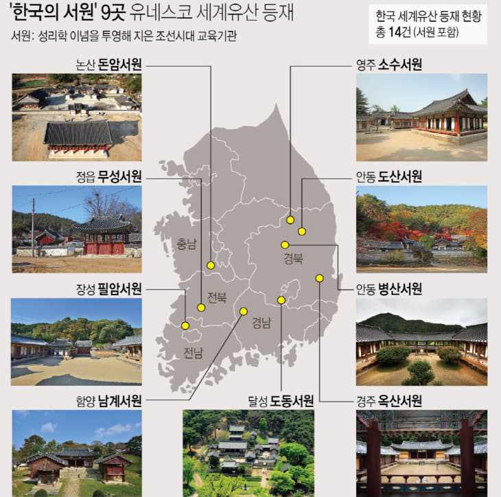 서원