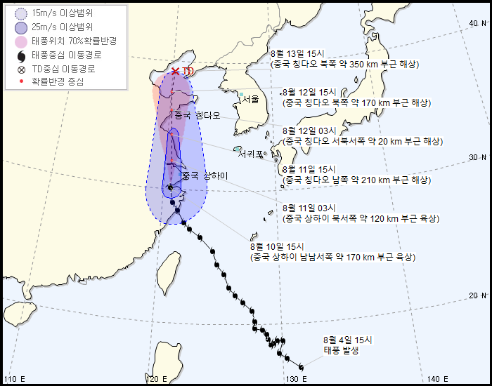 레끼마