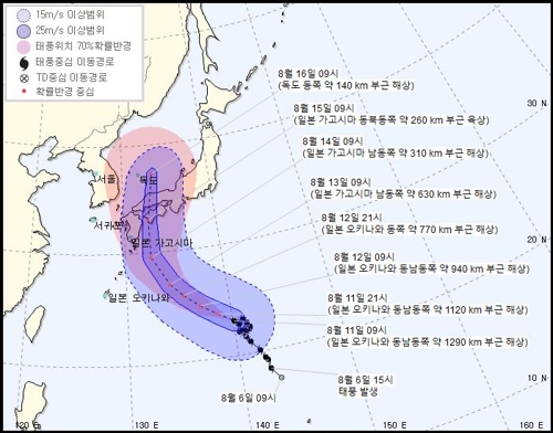 크로사