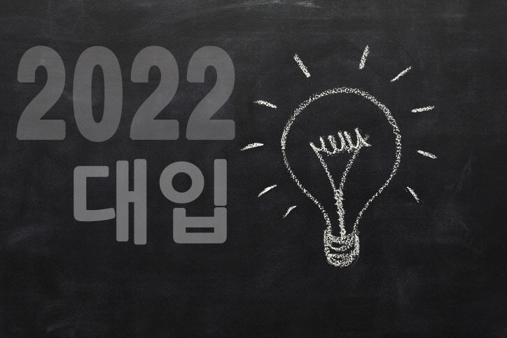 2022