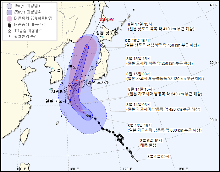 크로사