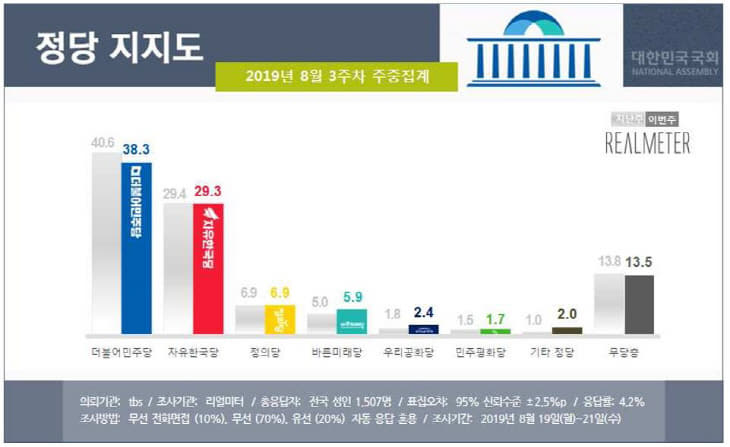 캡처