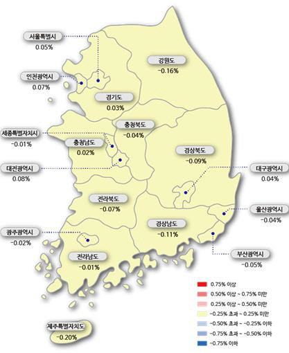 시도별 아파트 전세가격지수 변동률