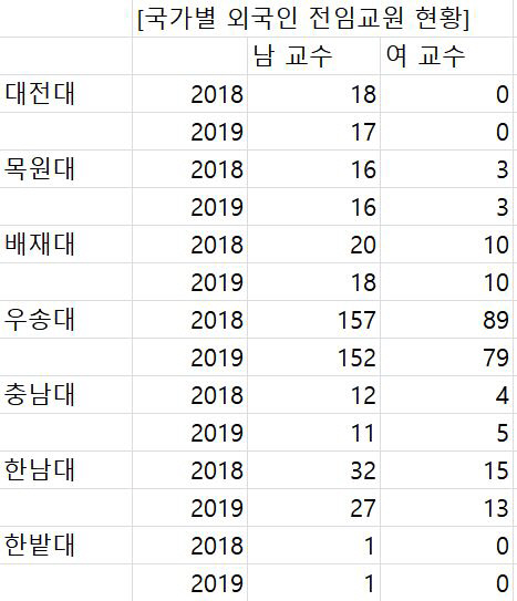 캡처