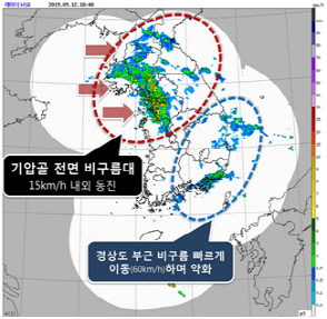 레이더영상 6시 40분