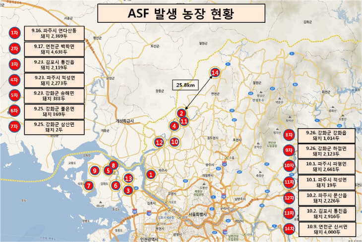 191009 ASF 발생지도(14차)