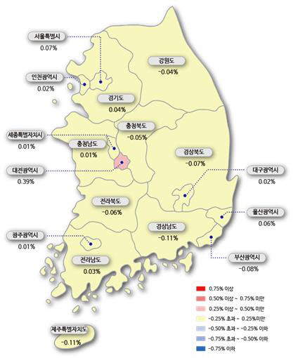 2주 시도별 아파트 매매지수 변동