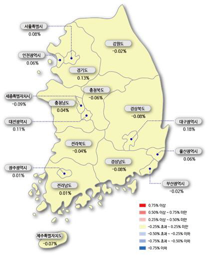 시도별 아파트 전세가격