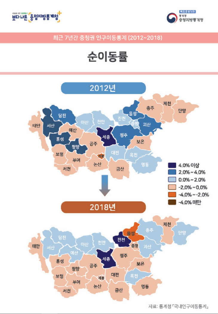 인포 11월