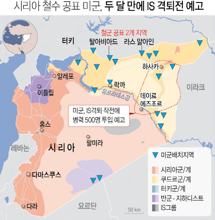 시리아미군