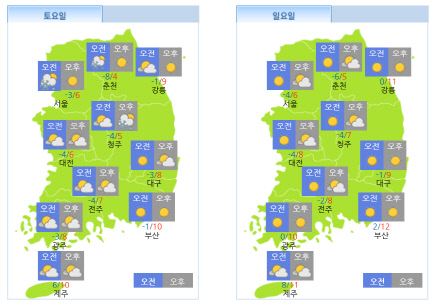 12월 첫째주 주말 날씨