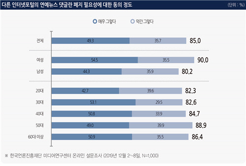 막대1