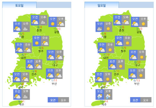 12월 셋째주 주말 날씨