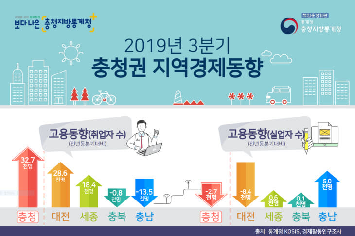 12월23일 경제인포