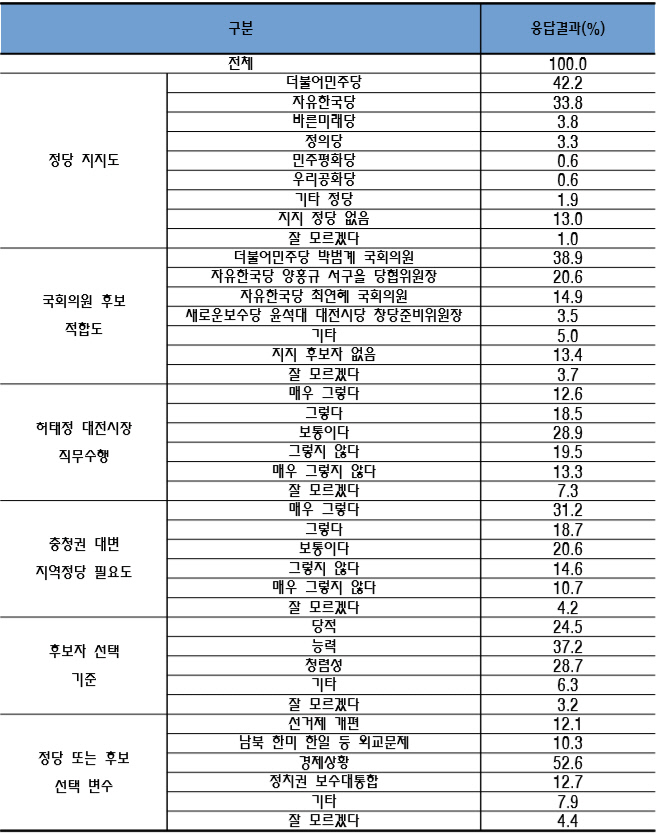 KakaoTalk_20191231_100343628