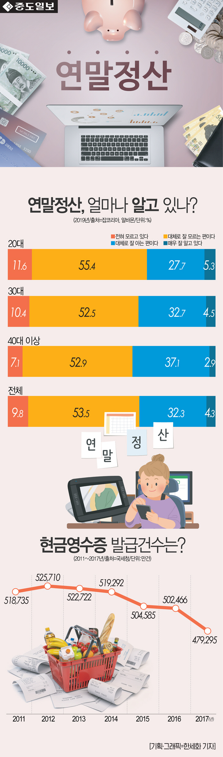 인포-연말정산