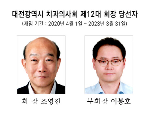 치과의사회장