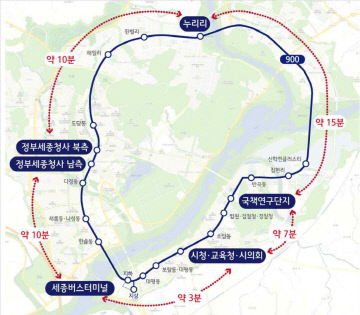 노선도