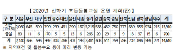 KakaoTalk_20200205_135743581