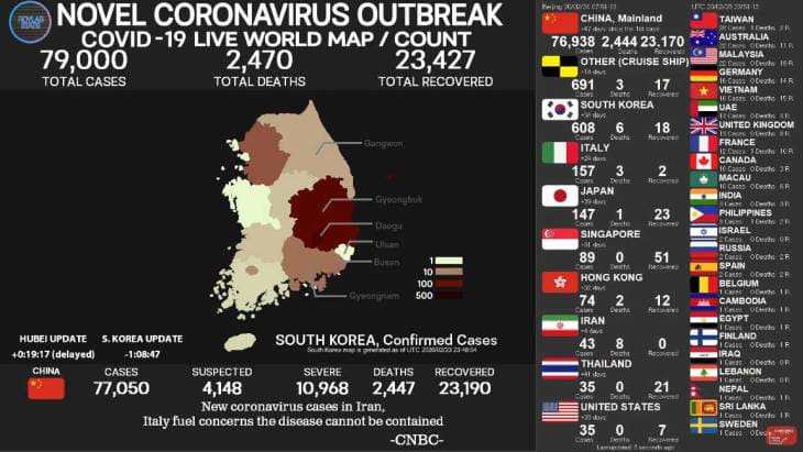 유튜브 로이랩